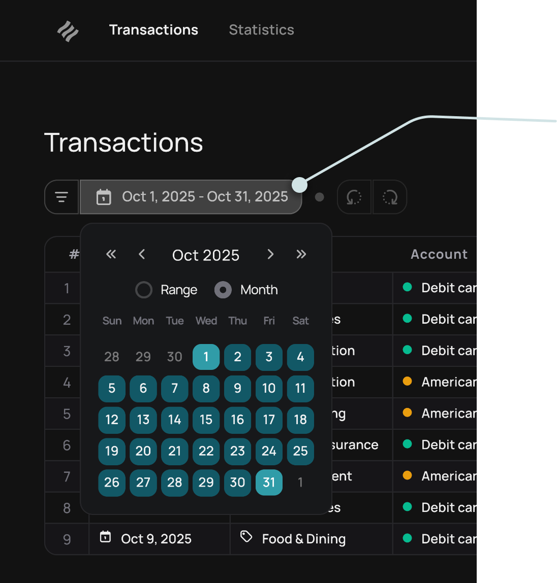 Transaction timeline view
